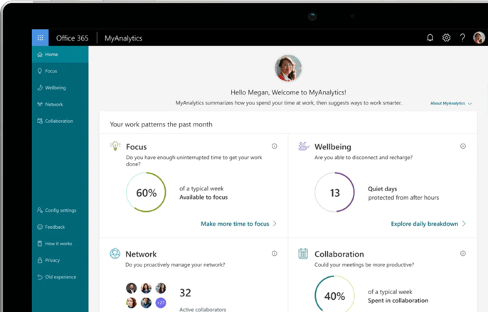 [DIAGRAM] MyAnalytics Dashboard