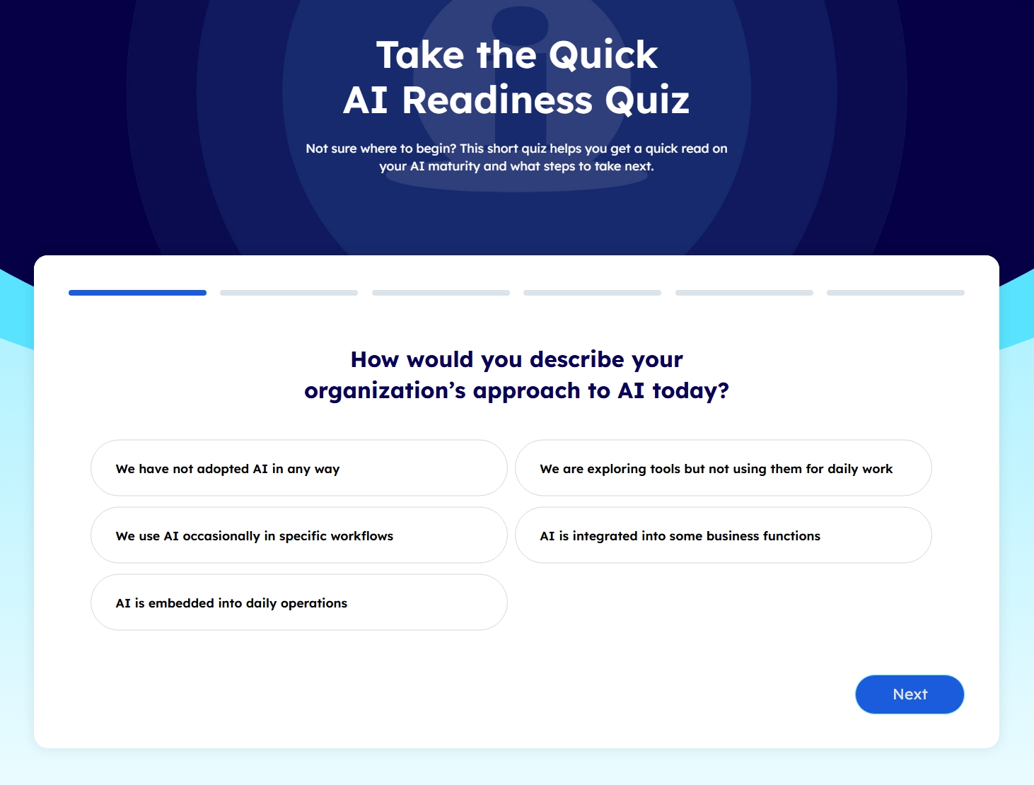 AI readiness quiz